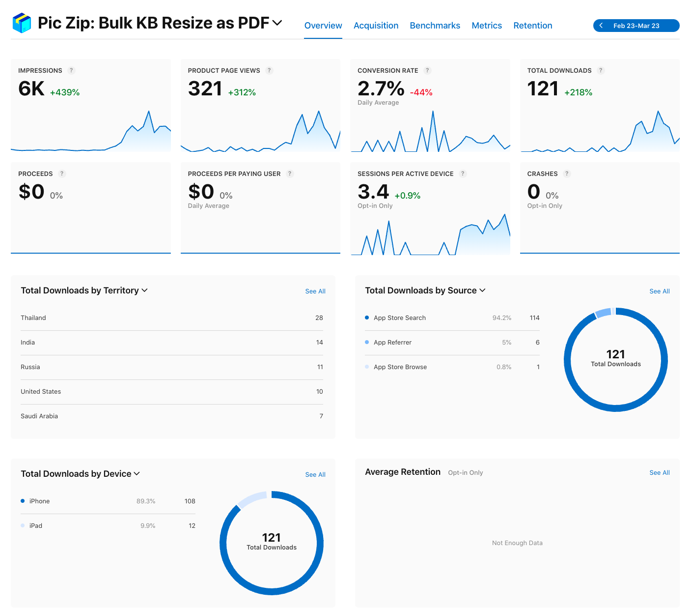 appstore-connect-dashboard.png